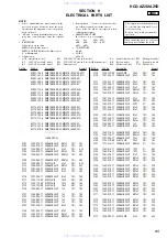 Preview for 85 page of Sony HCD-AZ2D Service Manual