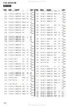 Preview for 102 page of Sony HCD-AZ2D Service Manual