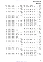 Preview for 105 page of Sony HCD-AZ2D Service Manual