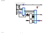 Preview for 16 page of Sony HCD-BX77DBi Service Manual