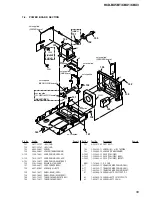 Preview for 59 page of Sony HCD-CBX1 - Compact Disc Receiver Service Manual