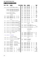 Preview for 66 page of Sony HCD-CBX1 - Compact Disc Receiver Service Manual