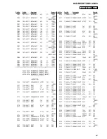 Preview for 67 page of Sony HCD-CBX1 - Compact Disc Receiver Service Manual