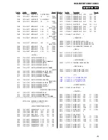 Preview for 73 page of Sony HCD-CBX1 - Compact Disc Receiver Service Manual