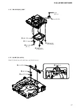 Preview for 17 page of Sony HCD-DH50R Service Manual