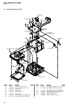 Preview for 64 page of Sony HCD-DH50R Service Manual