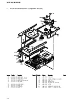 Preview for 70 page of Sony HCD-DX155 Service Manual