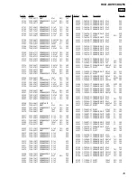 Preview for 79 page of Sony HCD-DX155 Service Manual