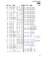 Preview for 87 page of Sony HCD-DX155 Service Manual