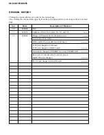 Preview for 92 page of Sony HCD-DX155 Service Manual