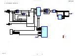 Preview for 33 page of Sony HCD-DX315 Service Manual