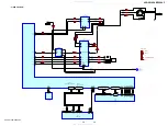 Preview for 23 page of Sony HCD-DZ100K Service Manual