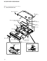 Preview for 12 page of Sony HCD-DZ110 Service Manual