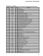 Preview for 59 page of Sony HCD-DZ110 Service Manual