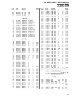 Preview for 73 page of Sony HCD-DZ110 Service Manual