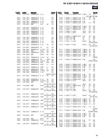 Preview for 77 page of Sony HCD-DZ110 Service Manual