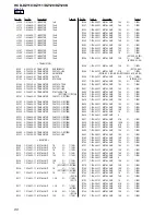 Preview for 80 page of Sony HCD-DZ110 Service Manual