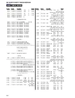 Preview for 84 page of Sony HCD-DZ110 Service Manual