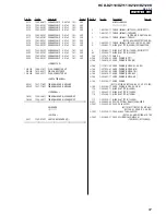 Preview for 87 page of Sony HCD-DZ110 Service Manual