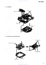 Preview for 15 page of Sony HCD-DZ200 Service Manual