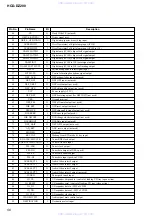 Preview for 56 page of Sony HCD-DZ200 Service Manual