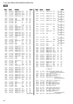 Preview for 86 page of Sony HCD-DZ275M Service Manual