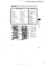 Preview for 13 page of Sony HCD-DZ370 Service Manual