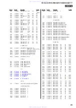 Preview for 85 page of Sony HCD-DZ370 Service Manual