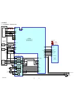 Preview for 22 page of Sony HCD-DZ500F Service Manual