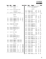 Preview for 69 page of Sony HCD-DZ500F Service Manual