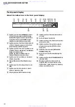 Preview for 10 page of Sony HCD-DZ555K Service Manual