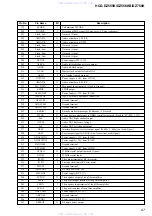 Preview for 67 page of Sony HCD-DZ555K Service Manual