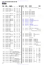 Preview for 78 page of Sony HCD-DZ555K Service Manual