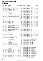 Preview for 80 page of Sony HCD-DZ555K Service Manual