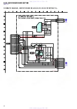 Preview for 98 page of Sony HCD-DZ555K Service Manual