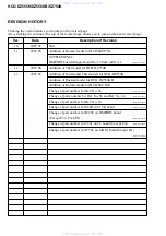 Preview for 100 page of Sony HCD-DZ555K Service Manual