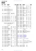 Preview for 76 page of Sony HCD-DZ700FW Service Manual