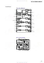 Preview for 73 page of Sony HCD-DZ830W Service Manual