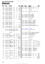 Preview for 102 page of Sony HCD-DZ830W Service Manual