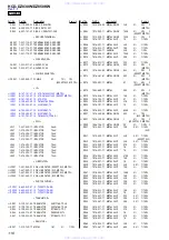 Preview for 116 page of Sony HCD-DZ830W Service Manual