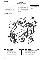 Preview for 24 page of Sony HCD-E301 Service Manual