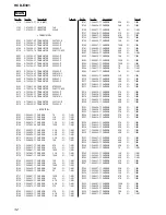 Preview for 32 page of Sony HCD-E301 Service Manual