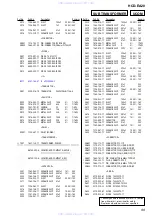 Preview for 99 page of Sony HCD-EA20 Service Manual