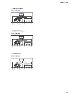 Preview for 93 page of Sony HCD-FL5D Service Manual