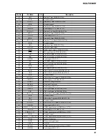 Preview for 89 page of Sony HCD-FX900W Service Manual