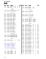 Preview for 122 page of Sony HCD-FX900W Service Manual