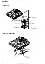 Preview for 18 page of Sony HCD-GNZ55D Service Manual