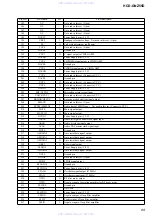 Preview for 69 page of Sony HCD-GNZ55D Service Manual