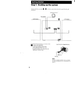 Preview for 4 page of Sony HCD-GRX33 - Component For Mhcrx33 Operating Instructions Manual