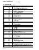 Preview for 22 page of Sony HCD-GX750 - System Components Service Manual